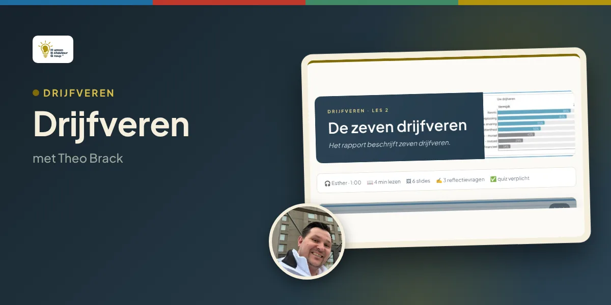Kaartbeeld Drijfveren: een onderdeel uit de training met Theo Brack