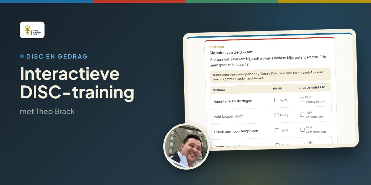 Kaartbeeld Interactieve DISC-training: een onderdeel uit de training met Theo Brack