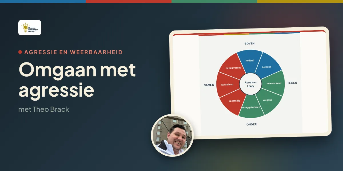 Kaartbeeld Omgaan met agressie: een onderdeel uit de training met Theo Brack