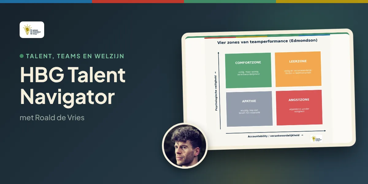 Kaartbeeld HBG Talent Navigator: een onderdeel uit de training met Roald de Vries